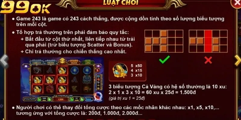 Các biểu tượng và tính năng đặc biệt cần nắm rõ